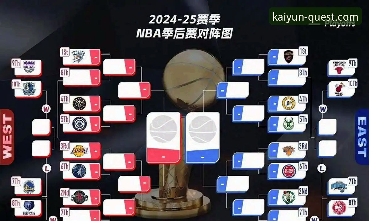 开云体育平台 从快船鹈鹕之战,解析NBA比赛走势逆转的实用技巧