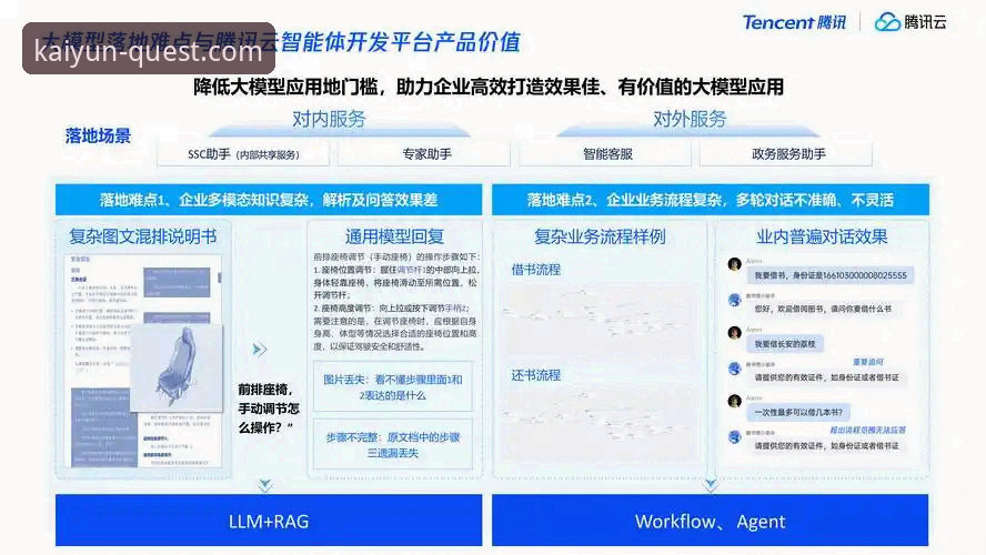 开云体育平台官网详解：从下载体验到行业趋势分析