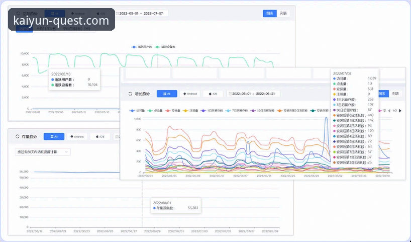 资深用户王芳的深度剖析：如何通过官方渠道完成开云最新版本下载与体验优化