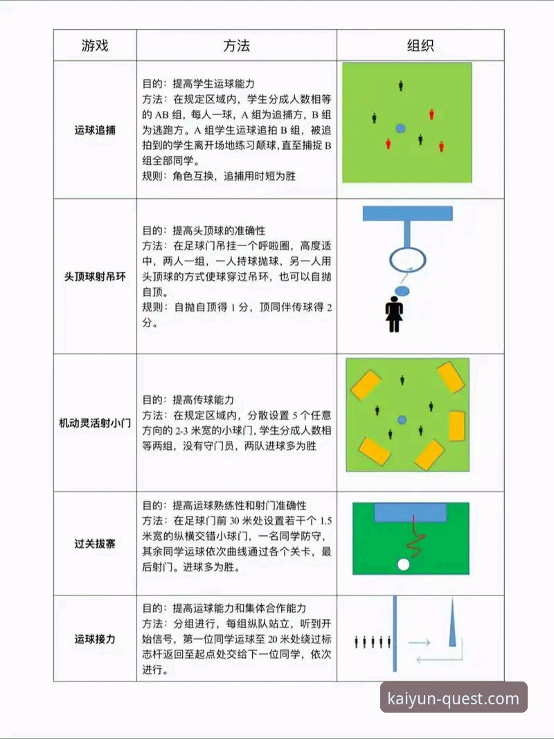 开云体育APP赛事深度解析与沉浸式观赛操作教程