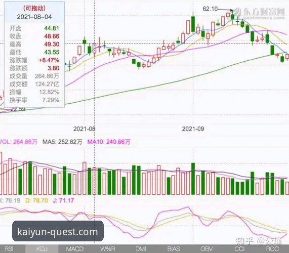 开云体育平台赛事复盘与数据查询操作教程：以上海队12连胜为例