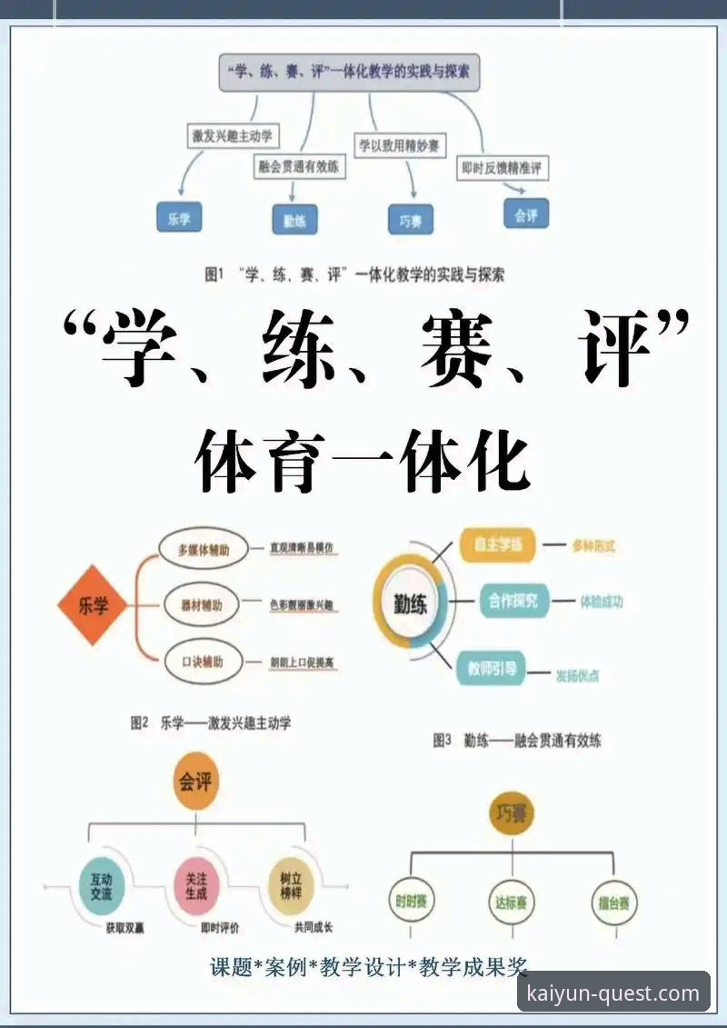 如何通过一场逆转胜利，洞见现代体育平台的创新观赛体验？